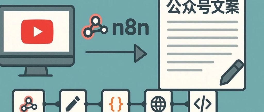 N8N Full Workflow Tutorial | One-Click Transformation from YouTube Video to WeChat Official Account&nbsp;Copy!